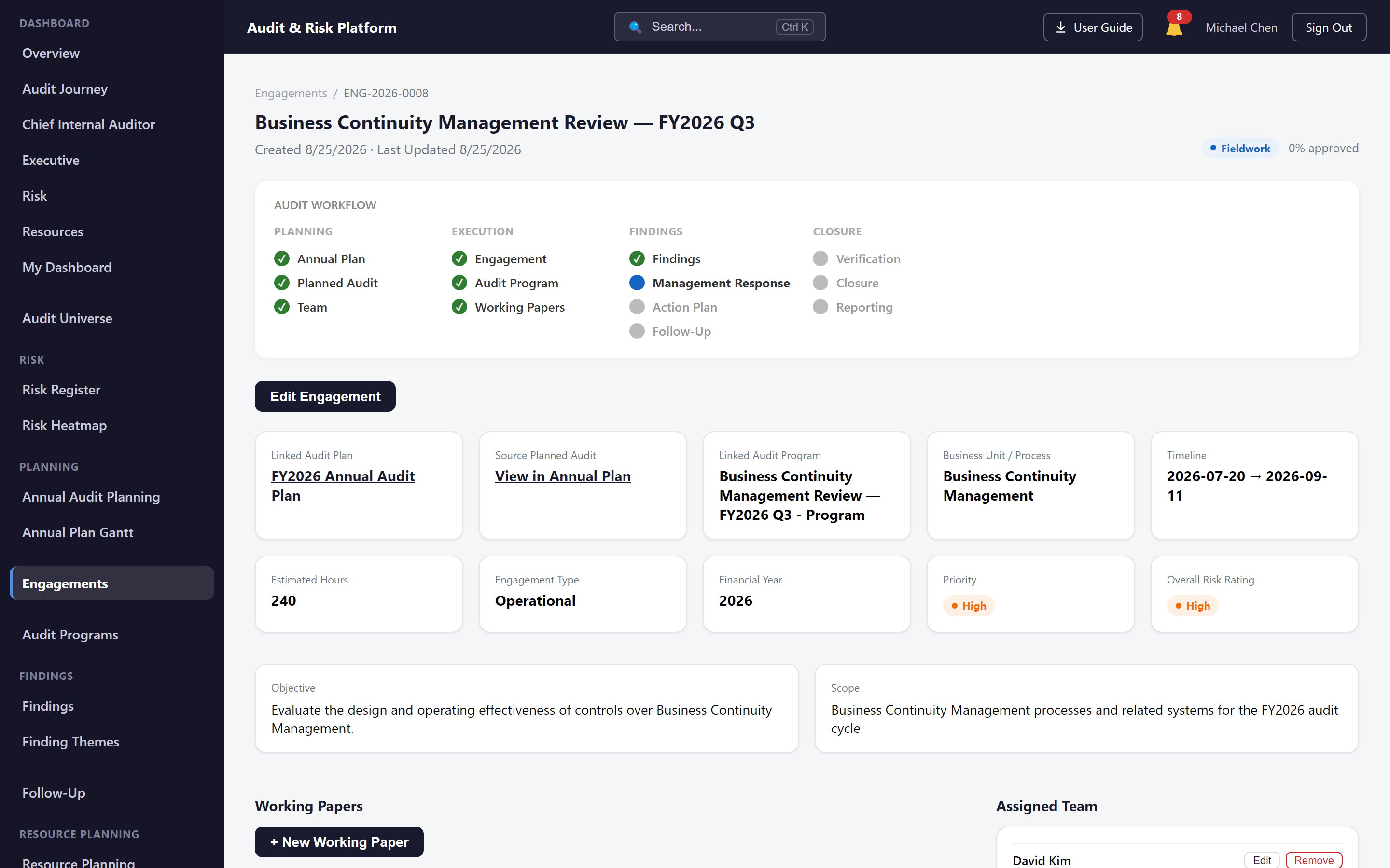 Engagement detail screen in the Audit & Risk Platform showing the audit workflow tracker from planning through execution, findings and closure
