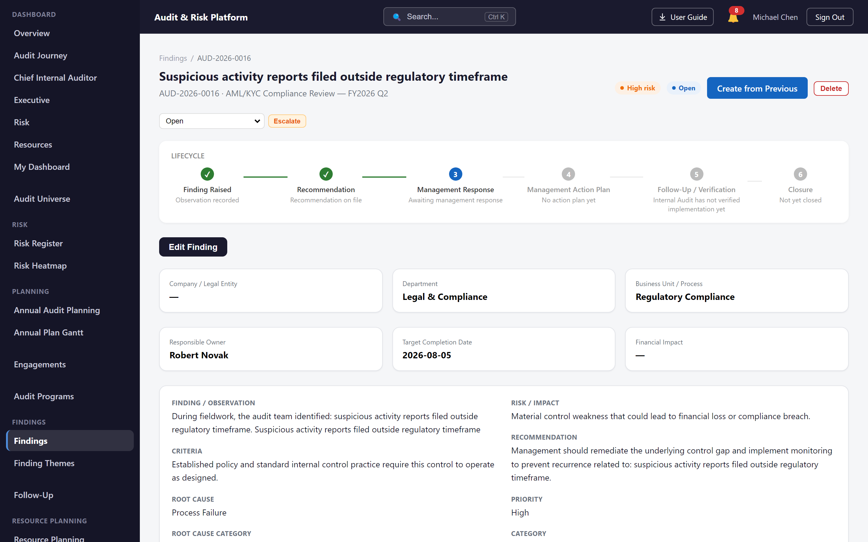 Finding detail screen in the Audit & Risk Platform showing the finding lifecycle from raised through recommendation, management response, action plan, follow-up and closure