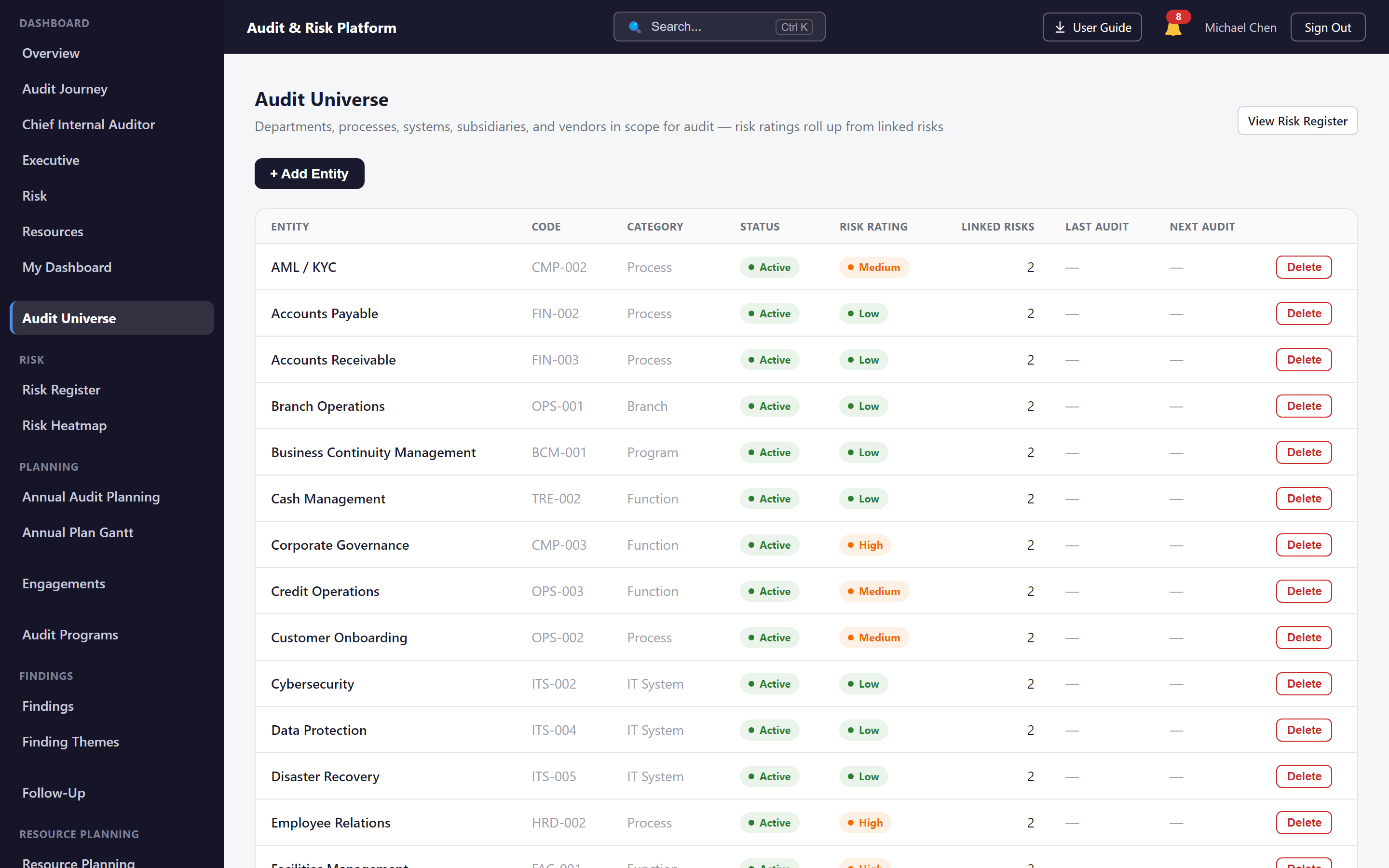 Audit Universe screen in the Audit & Risk Platform listing auditable entities with category, status, risk rating and linked risks